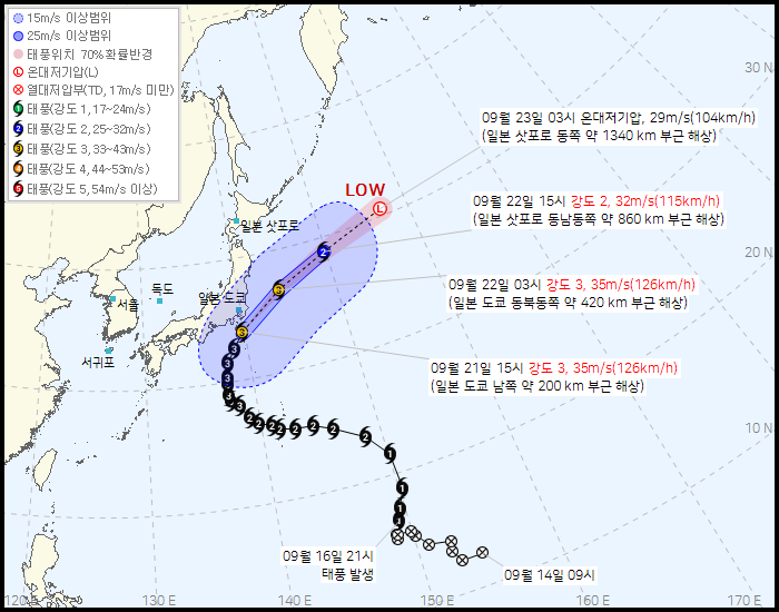 제 25호 태풍 두쥐안(DUJUAN) 발생 경로